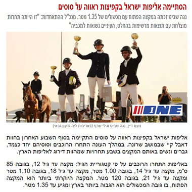 ההתאחדות הלאומית לספורט הרכיבה - מכביה ה-21